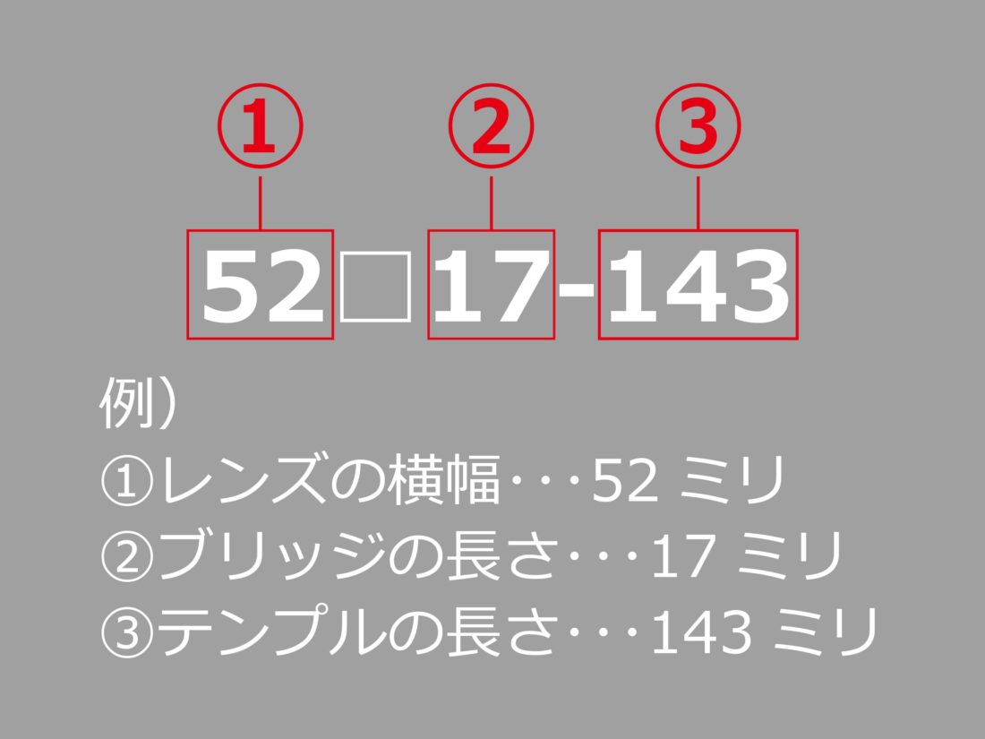 知っておくと便利 メガネのサイズの見方 メガネのイタガキ